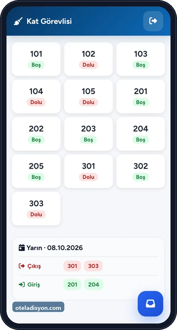 OtelAdisyon Android kat hizmetleri uygulaması: oda durumları ve yarınki giriş-çıkışlar